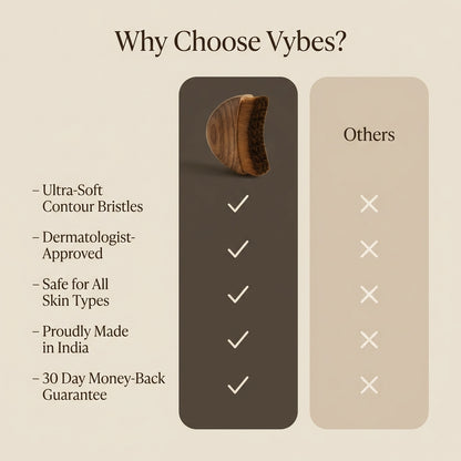 Gua Sha Brush - Your Daily Face Reset